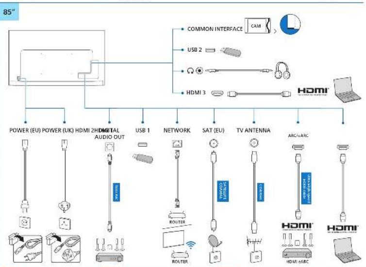 PHILIPS 43PUS8550 - PHILIPS - 5
