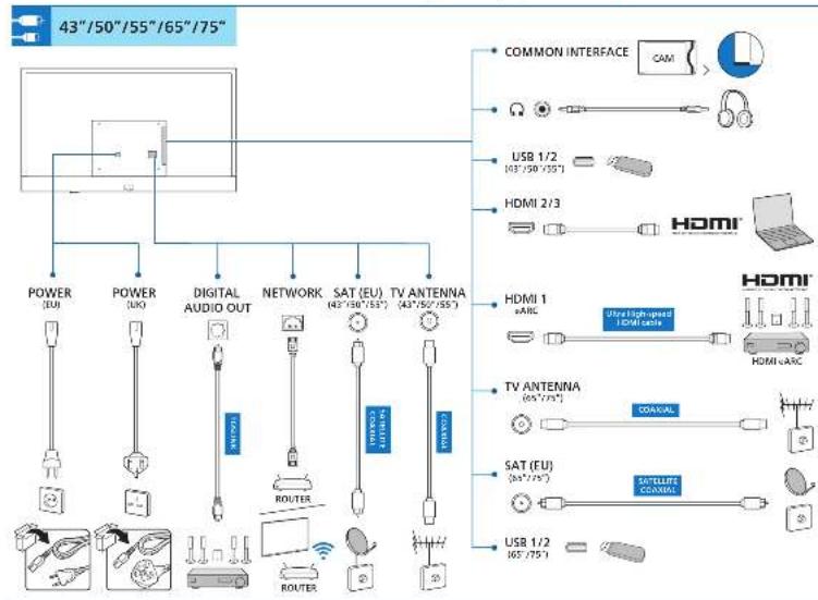 PHILIPS 43PUS8550 - PHILIPS - 4