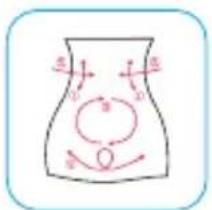 Beautifly B-Lumix Body - Instructions de massage - 2