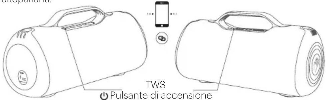 KODAK PWS-2248 - Collegamento TWS - 1