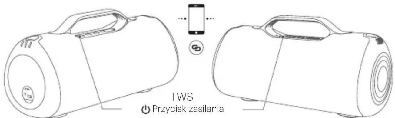 KODAK PWS-2248 - Połaczenia TWS - 1