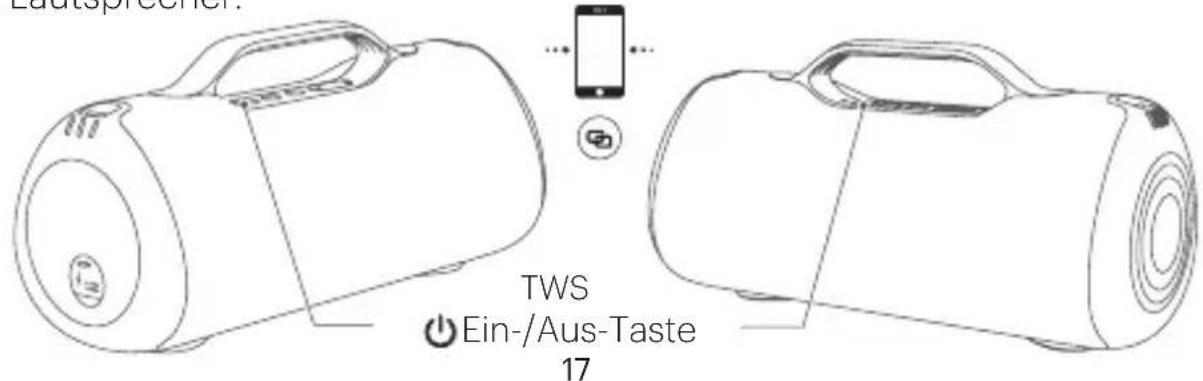 KODAK PWS-2248 - TWS-Verbindung - 1