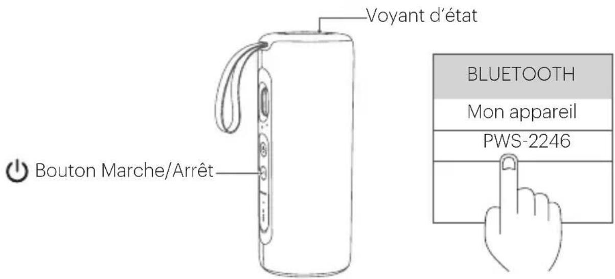 Voyant d'état Bouton Marche/Arrêt BLUETOOTH Mon appareil PWS-2246