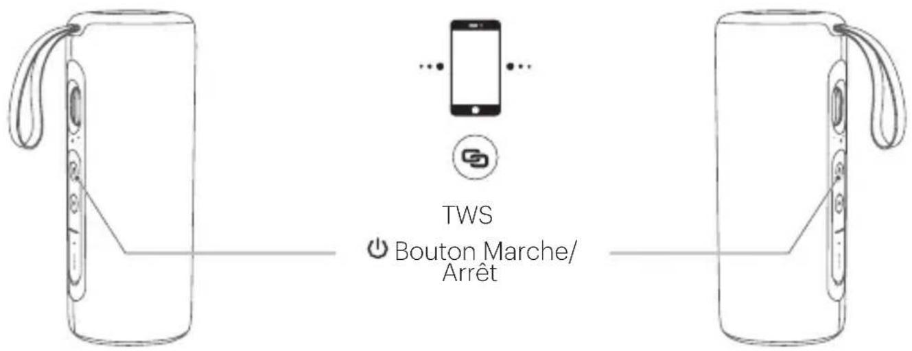 TWS Bouton Marche/ Arrêt