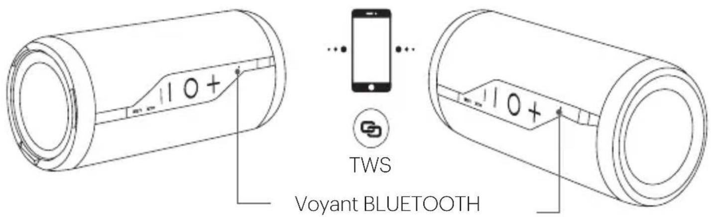 10+ ... TWS Voyant BLUETOOTH 10+
