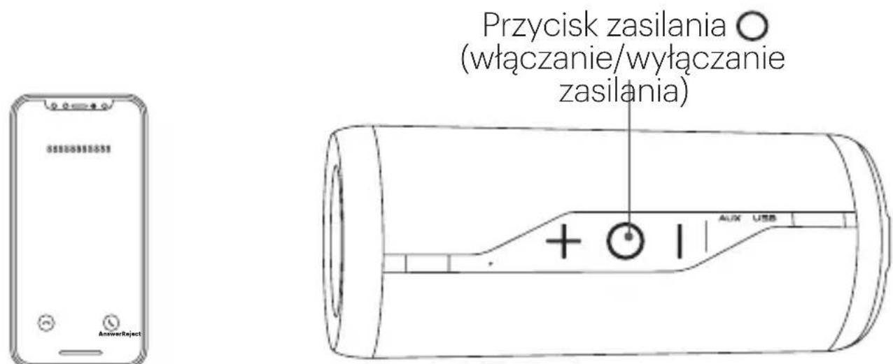 KODAK PWS-2252 - Rozmowy w trybie głośnomówiącym - 1