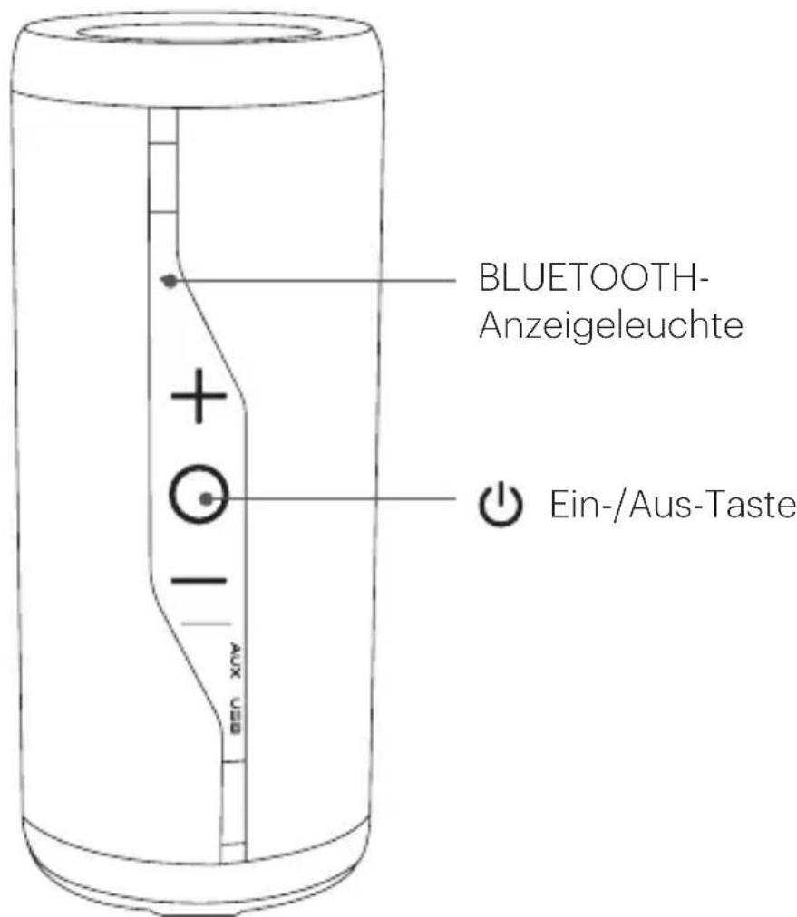 KODAK PWS-2252 - BLUETOOTH-Verbindung - 1