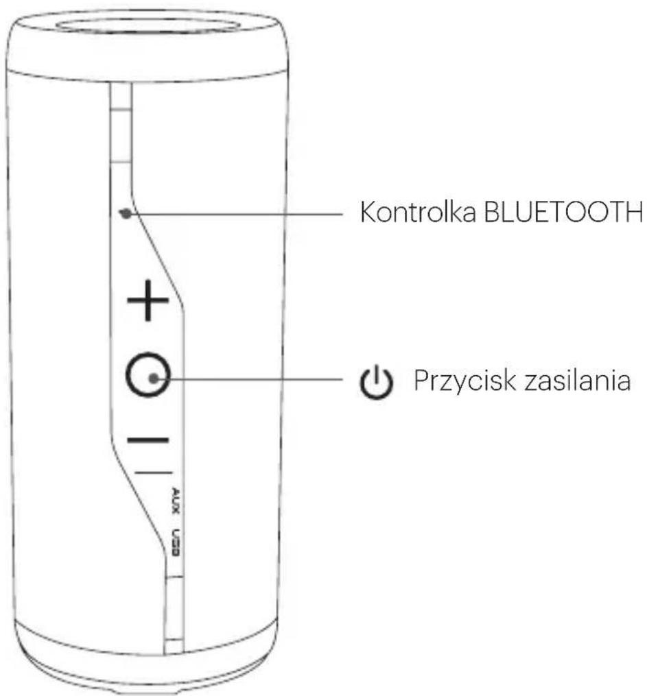 KODAK PWS-2252 - Połączenie BLUETOOTH - 1