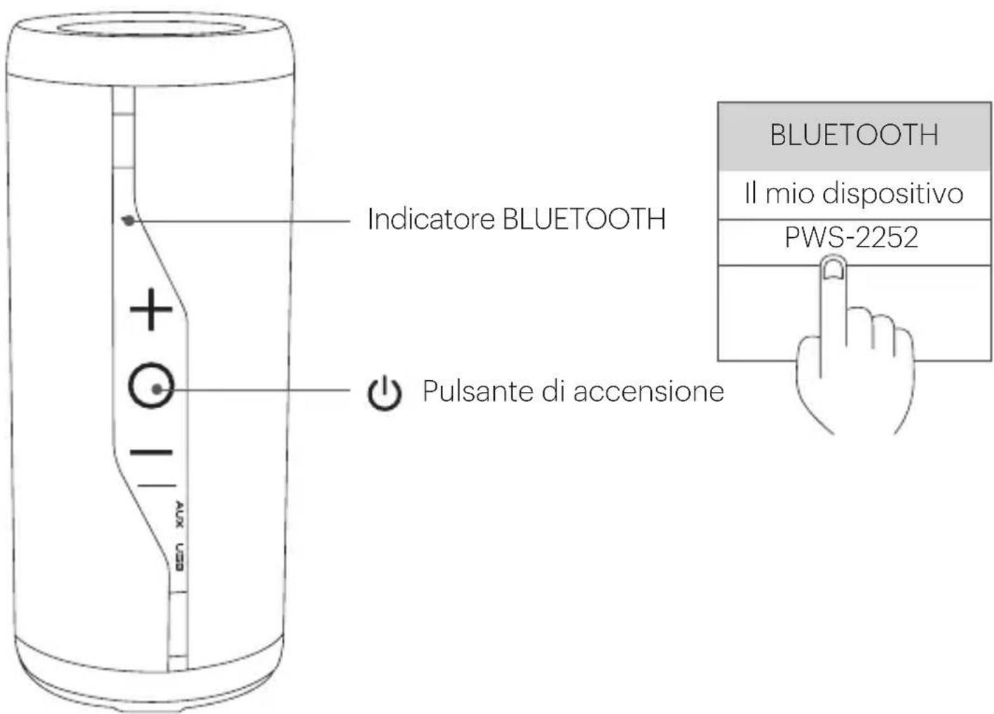 KODAK PWS-2252 - Collegamento BLUETOOTH - 1