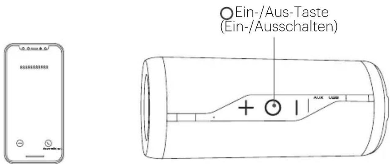 KODAK PWS-2252 - Freisprechfunktion - 1