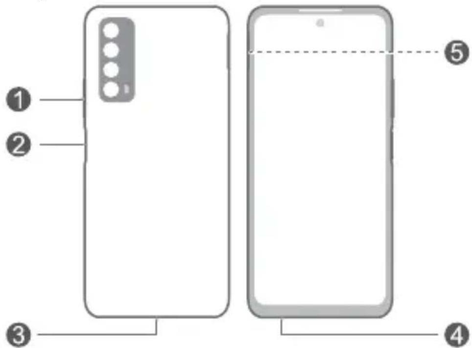 HUAWEI P Smart 2021 - lepazīstiet savu ierīci - 1