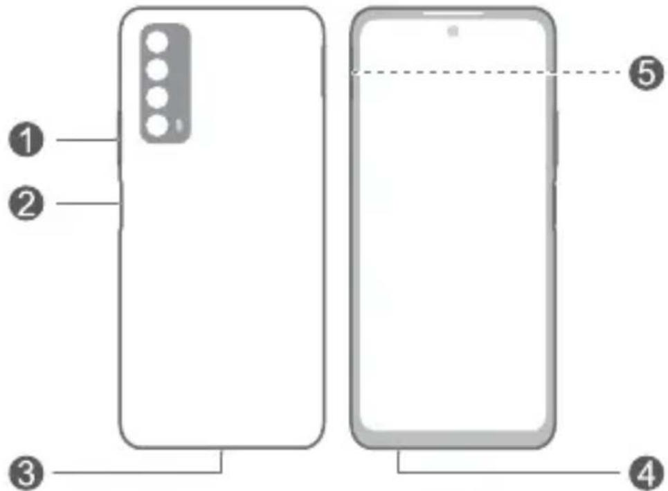 HUAWEI P Smart 2021 - Дізнайтеся більше про свій пристрій - 1