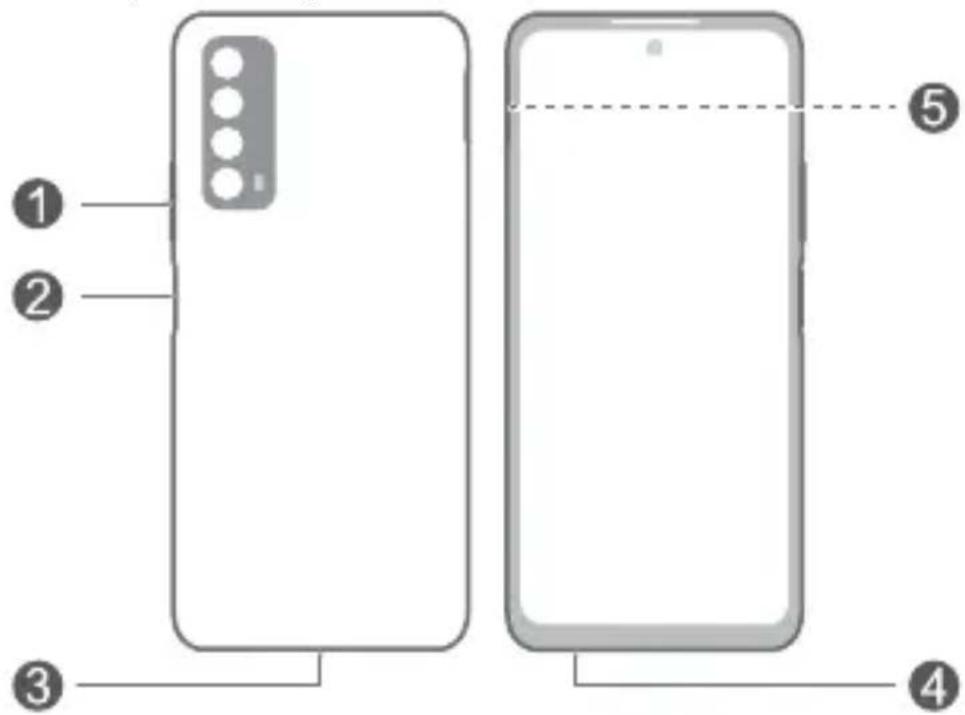 HUAWEI P Smart 2021 - 1
