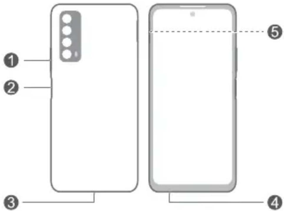 HUAWEI P Smart 2021 - Запознайте се с устройството си - 1