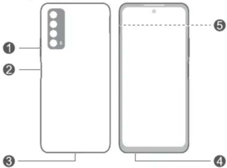 HUAWEI P Smart 2021 - Seznanitev z napravo - 1