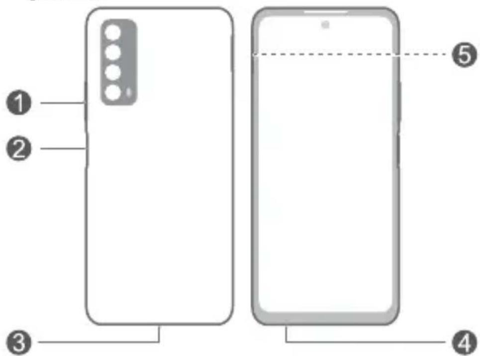 HUAWEI P Smart 2021 - 1