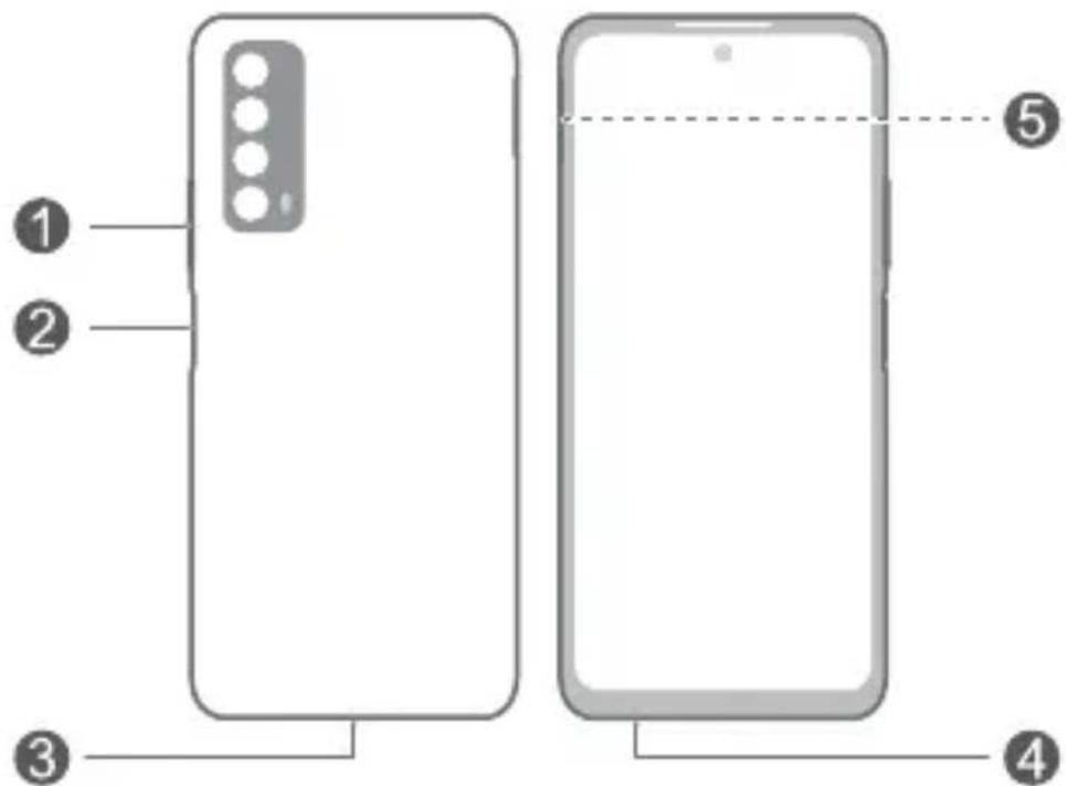 HUAWEI P Smart 2021 - Contents - 1