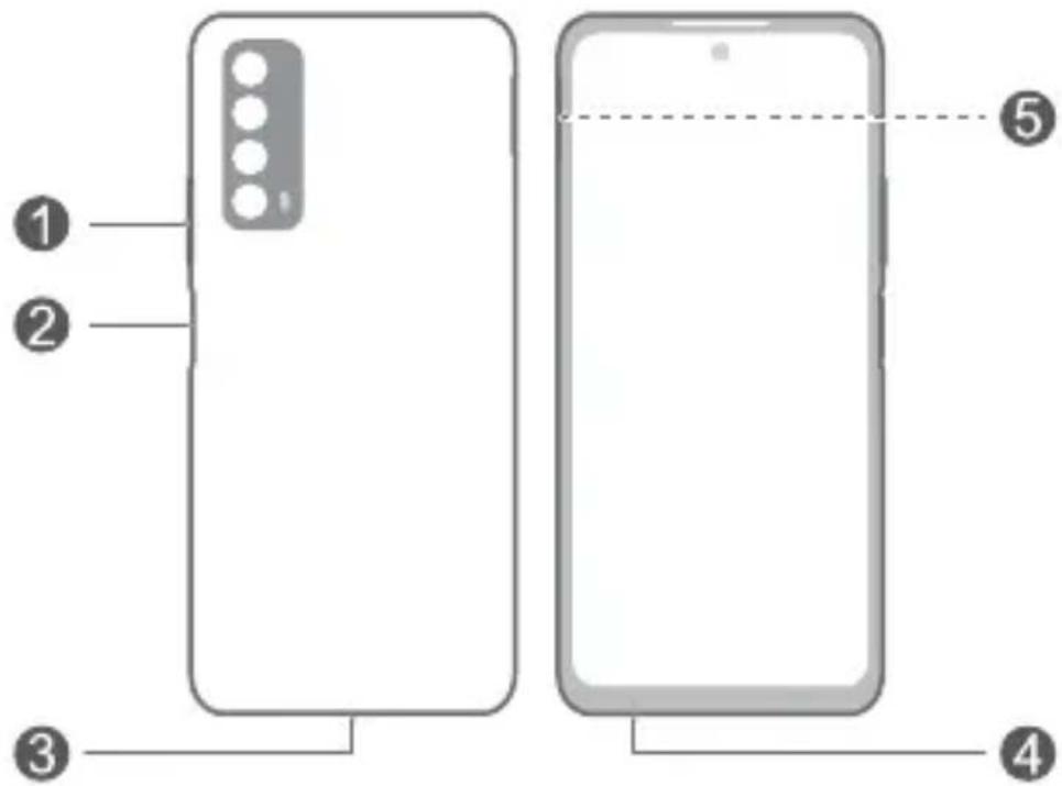 HUAWEI P Smart 2021 - Conozca el dispositivo - 1