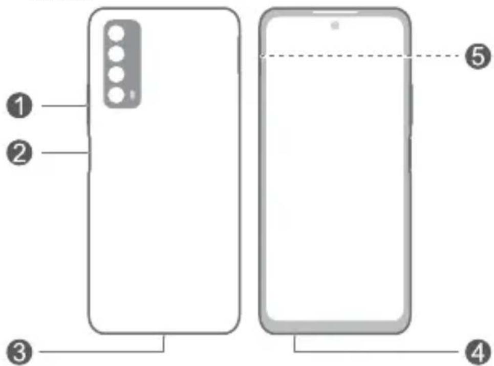 HUAWEI P Smart 2021 - 1