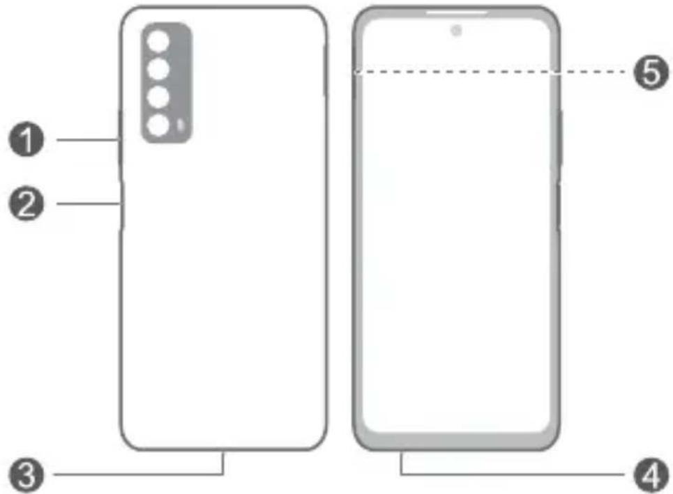 HUAWEI P Smart 2021 - Запознајте го уредот - 1