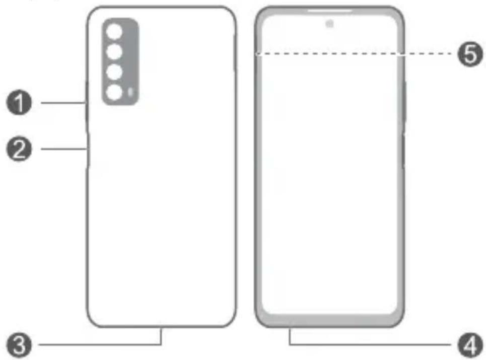 HUAWEI P Smart 2021 - Знакомство с устройством - 1