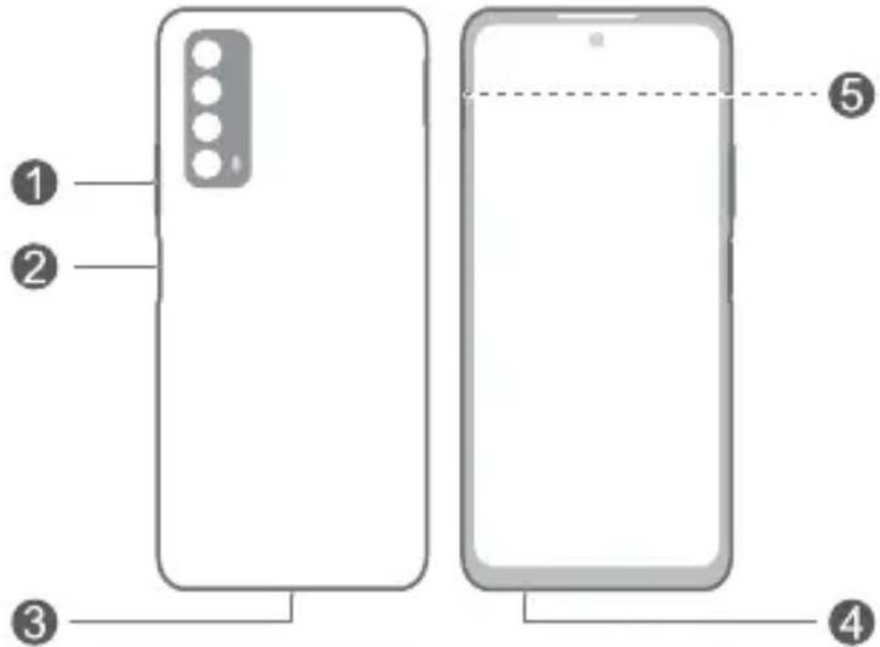 HUAWEI P Smart 2021 - Εξοικείωση με τη συσκευή σας - 1