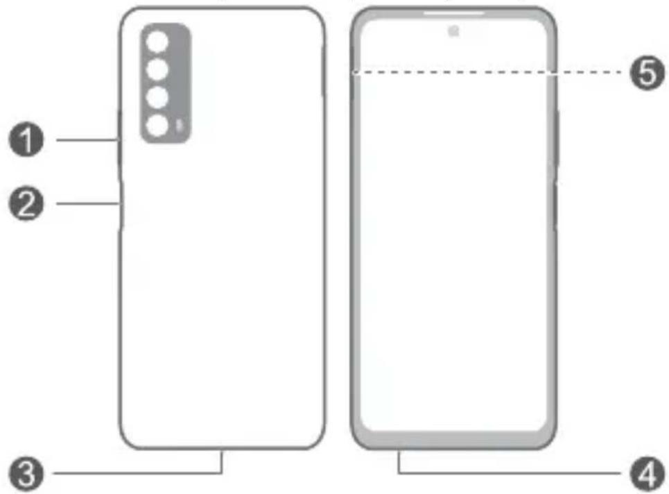 HUAWEI P Smart 2021 - Cunoașteți-vă dispozitivul - 1