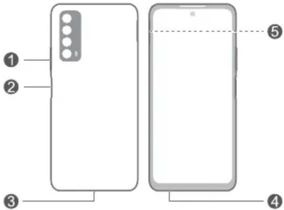 HUAWEI P Smart 2021 - Poznaj swoje urządzenie - 1