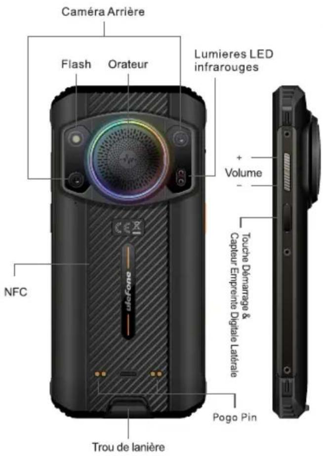 Ulefone Armor 21 - 1
