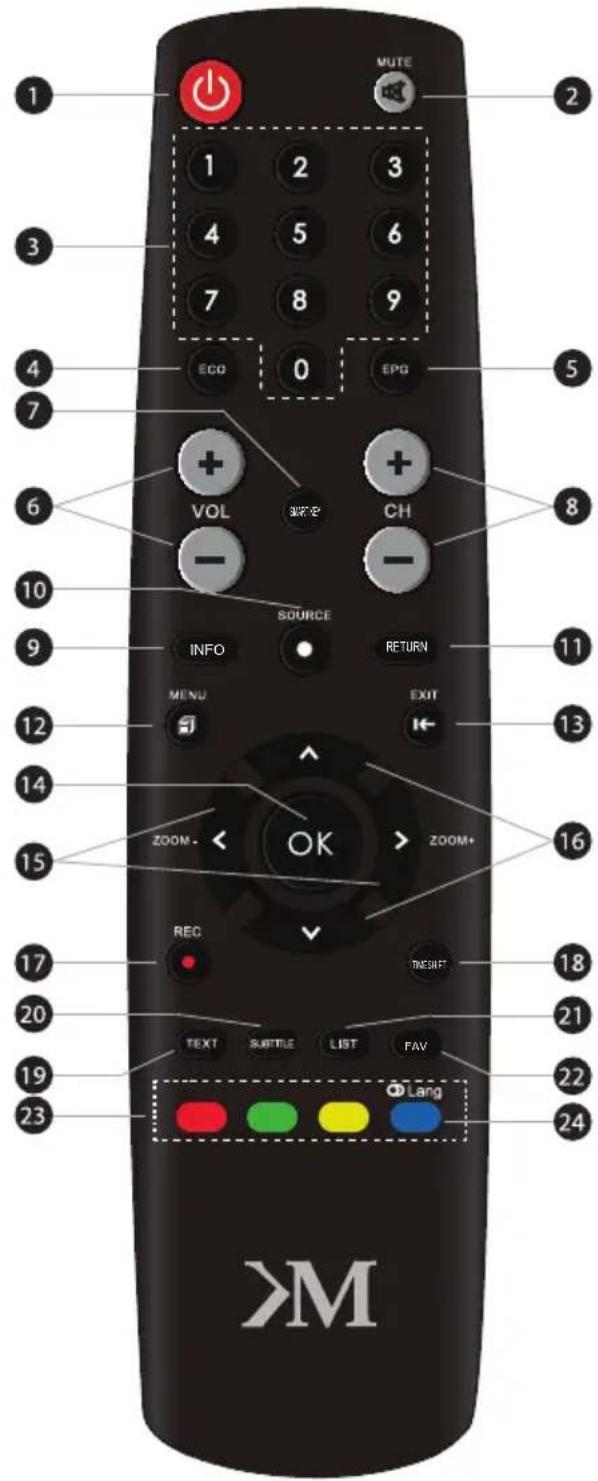 Krüger&Matz KM0232-T4 - PILOT ZDALNEGO STEROWANIA - 1