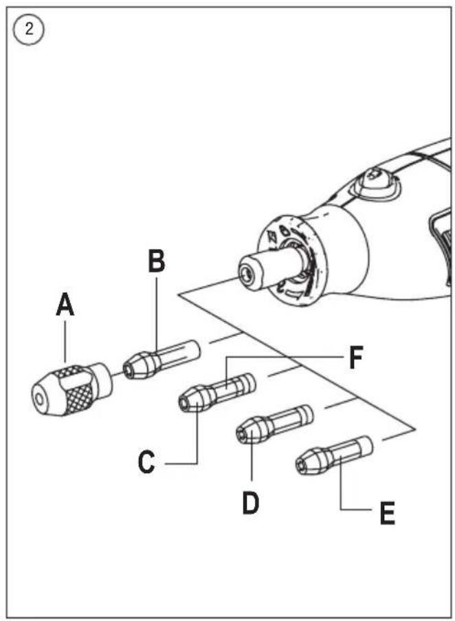 DREMEL 7750 - EU - 2
