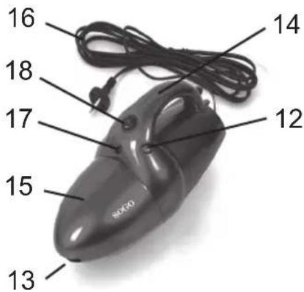 Sogo SS-16006 - PARTS DESCRIPTION - 1