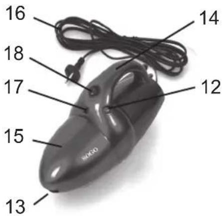 Sogo SS-16006 - DESCRIPCIÓN - 1