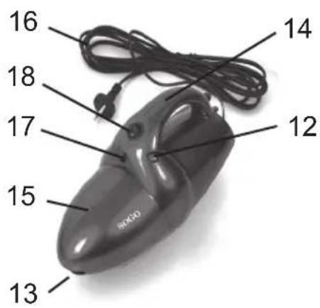 Sogo SS-16006 - DESCRIPCIÓN - 1
