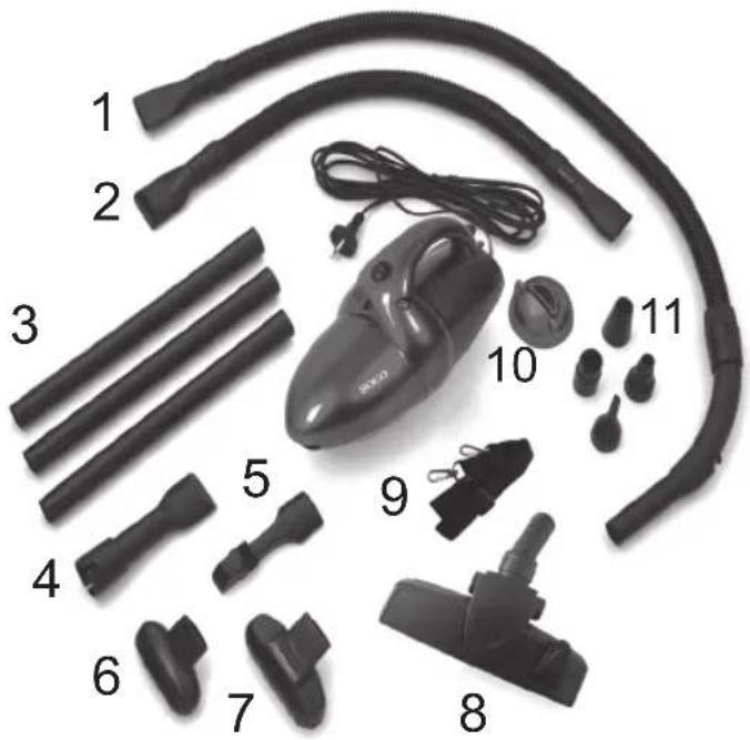 Sogo SS-16006 - DESCRIPTIF DES PIÈCES - 2