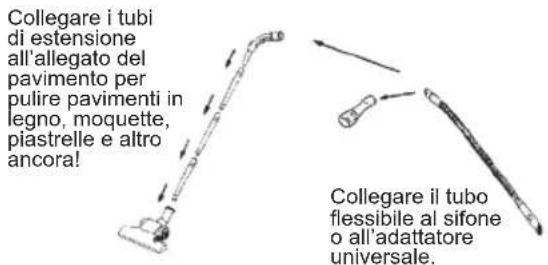 Sogo SS-16006 - ACCESORIOS DE EXTENSIÓN (opcional) - 1