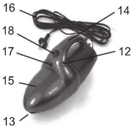 Sogo SS-16006 - DESCRIPCIÓN - 1