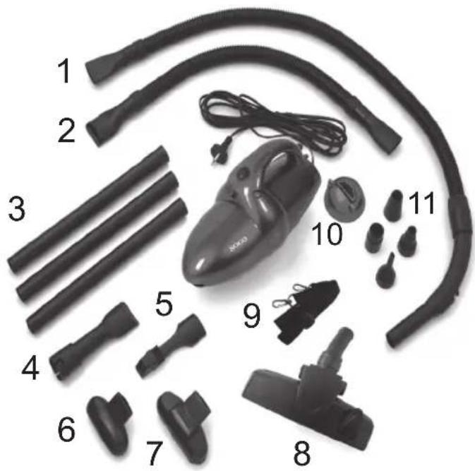 Sogo SS-16006 - PARTS DESCRIPTION - 2