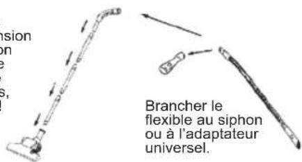 Sogo SS-16006 - EXTENSION DES ACCESSOIRES (en option) - 1