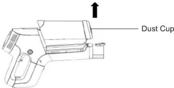 Sogo SS-16160 - HOW TO USE - 1