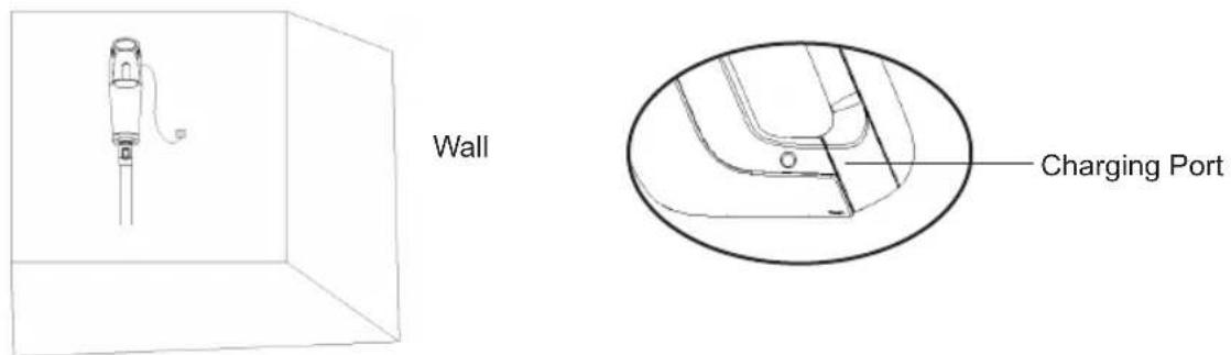 Sogo SS-16160 - How to charge: - 1