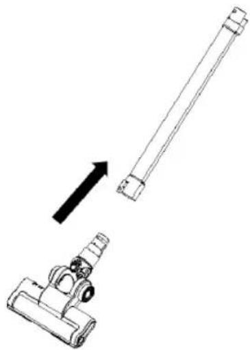 Sogo SS-16160 - HOW TO USE - 3