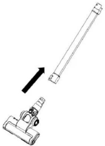 Sogo SS-16160 - CÓMO UTILIZAR - 3