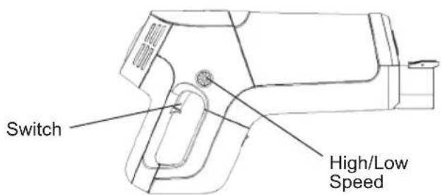 Sogo SS-16160 - HOW TO USE - 4