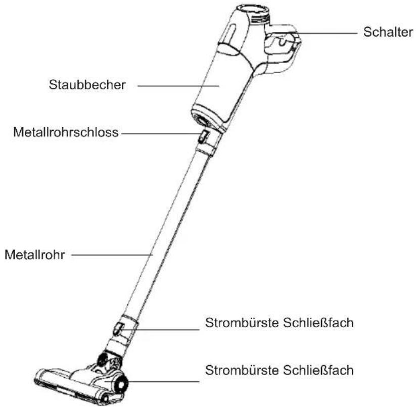 Sogo SS-16160 - Warnung - 1