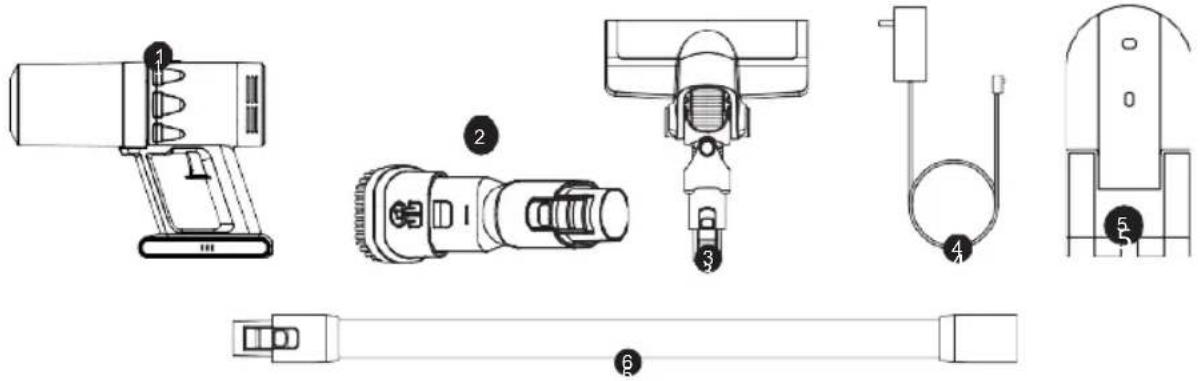 Sogo SS-16165 - Advertencia - 1