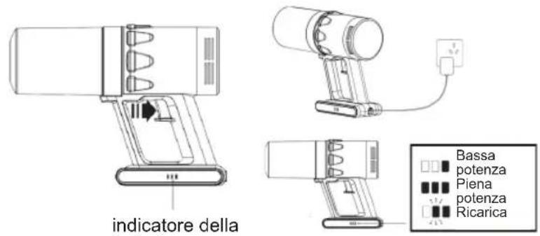Sogo SS-16165 - OPERAZIONE - 1