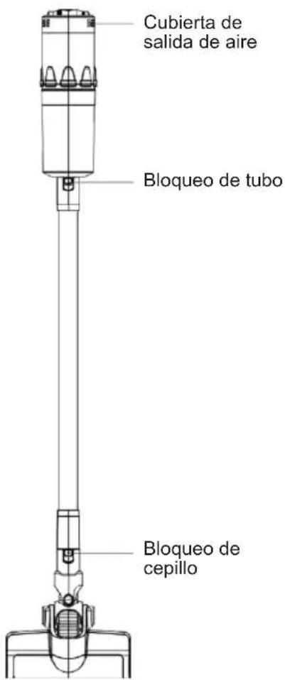 Sogo SS-16165 - Advertencia - 2