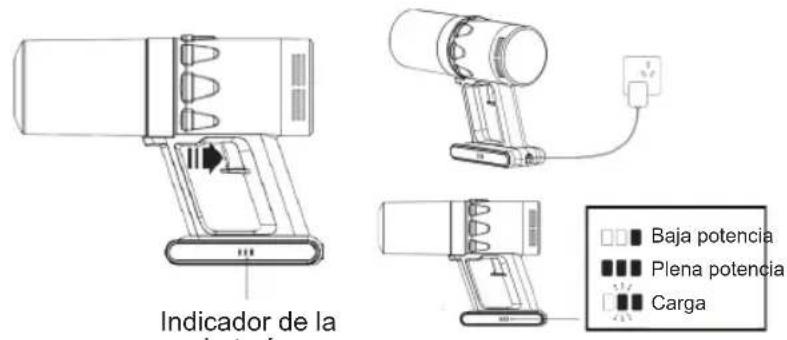 Sogo SS-16165 - FUNCIONAMIENTO - 1