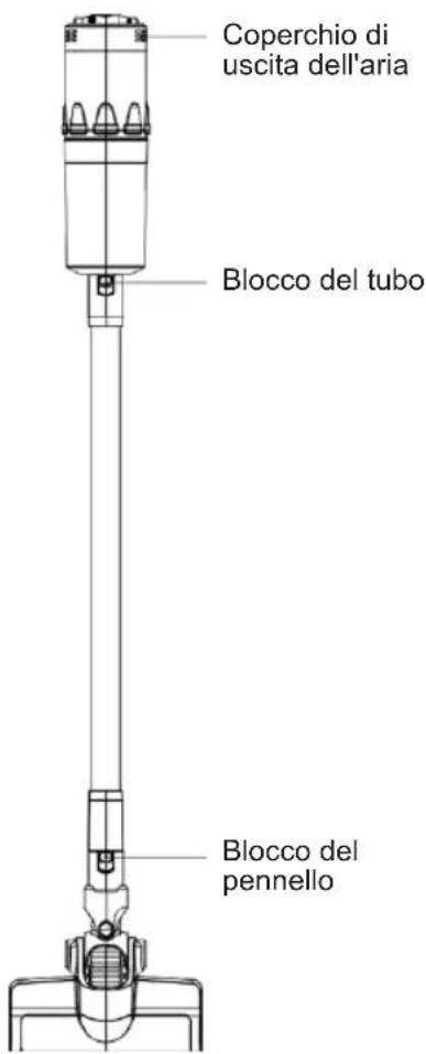Sogo SS-16165 - Avvertimento - 2